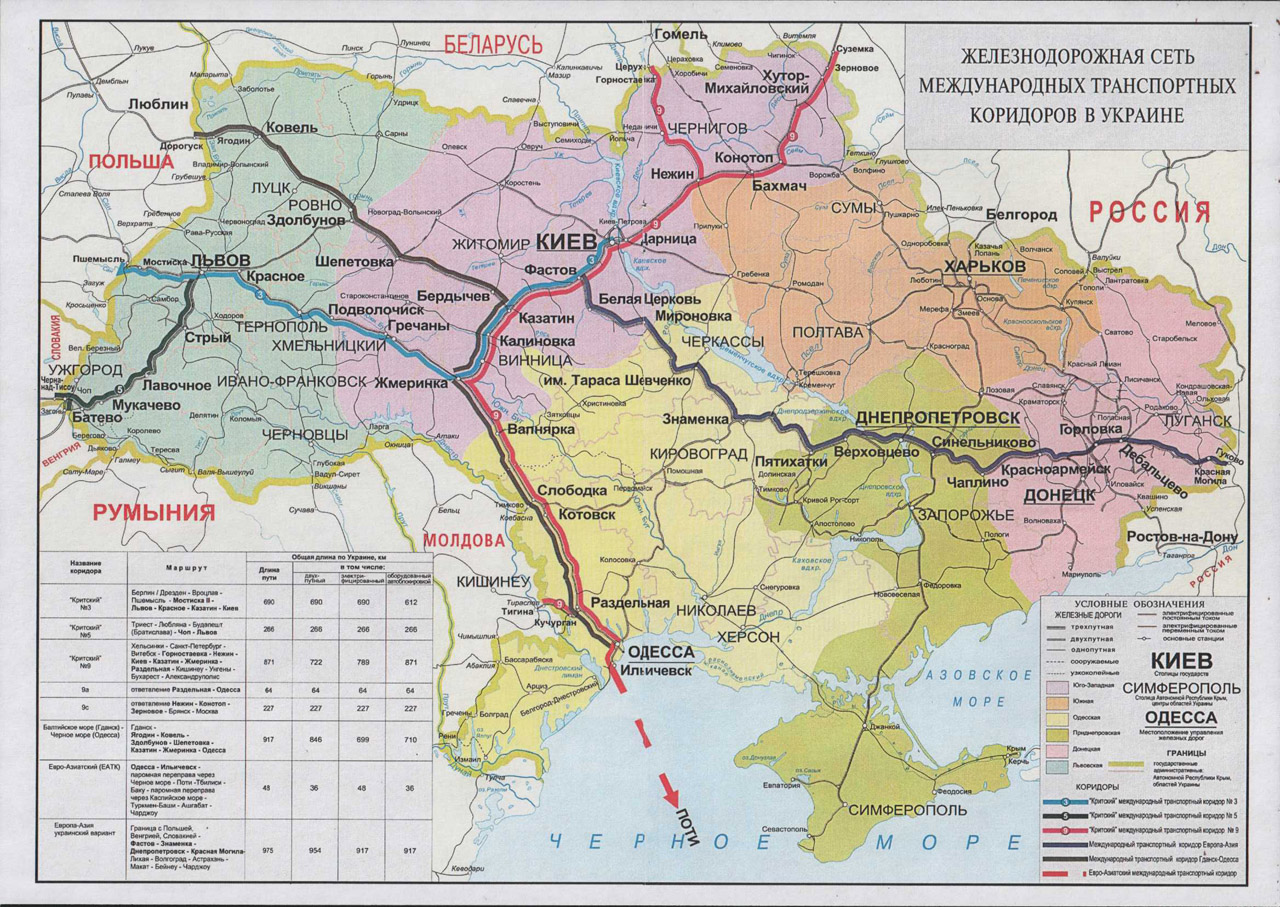 Вигідне географічне положення України і шляхи основних транзитних залізничних маршрутів між Європою і Азією, наявність незамерзаючих чорноморських портів, розгалуженої мережі залізниць створюють всі необхідні умови для перевезення вантажів залізничним транспортом в напрямках Північ-Південь і Захід-Схід, а також транспортний коридор Європа-Азія